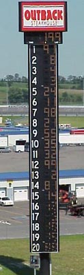 pole